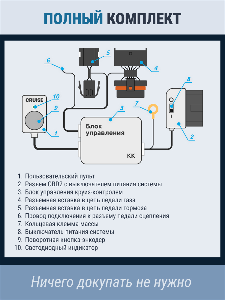 Круиз-контроль, изображение 2