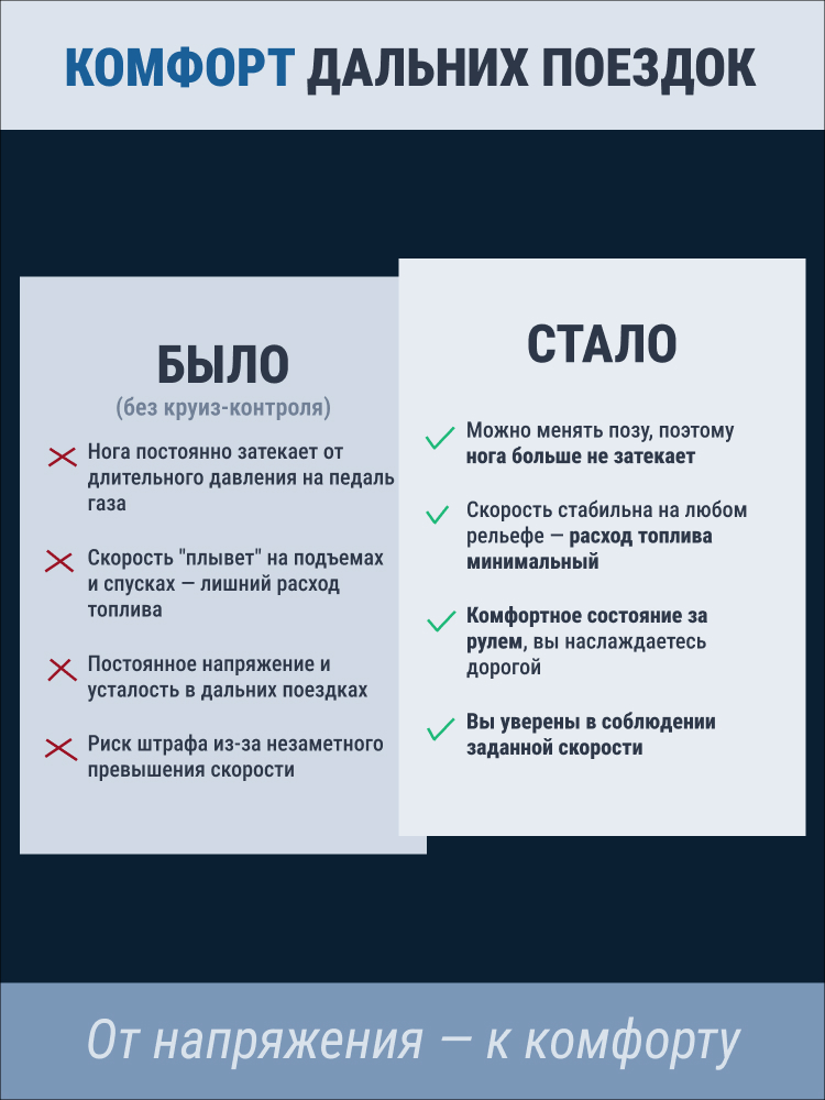 Круиз-контроль, изображение 5